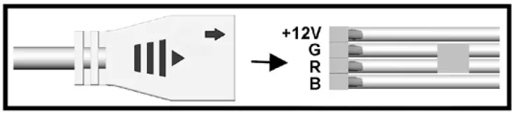 sygonix 2612389 5m LED Strip RGB 2