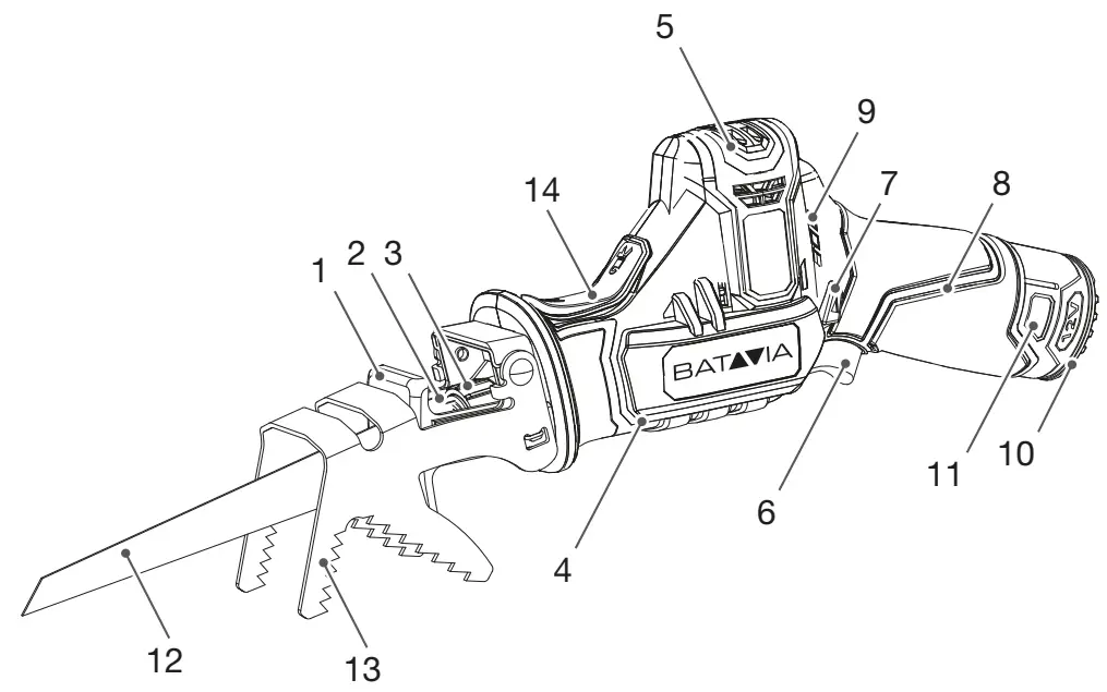BATAVIA 7064217 Fixxpack 12V Cordless Reciprocating Saw parts