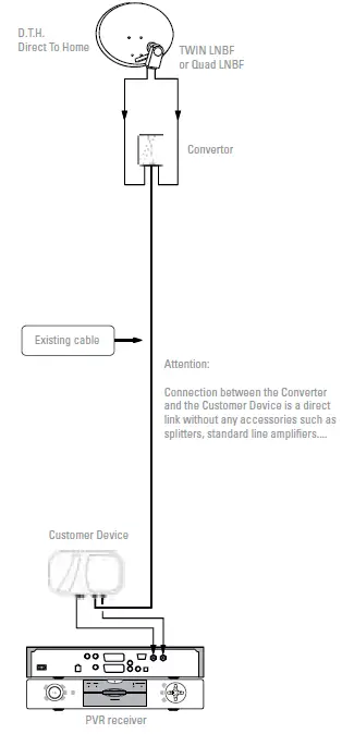 johansson-Multi-Band-Converter-9645-Kit-FIG-4