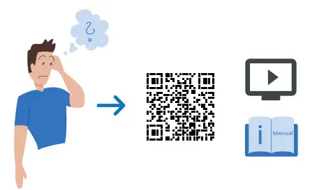 devolo Giga Bridge Connecting ONT and Router - QR