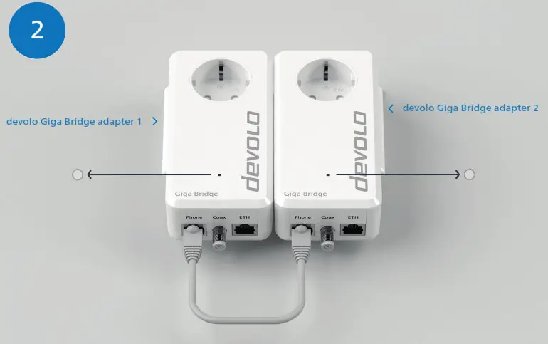 devolo Giga Bridge Connecting ONT and Router - fig 1