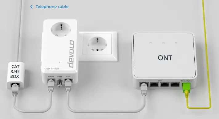 devolo Giga Bridge Connecting ONT and Router - fig 10