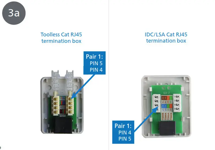 devolo Giga Bridge Connecting ONT and Router - fig 4
