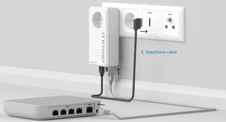devolo Giga Bridge Connecting ONT and Router - fig 5