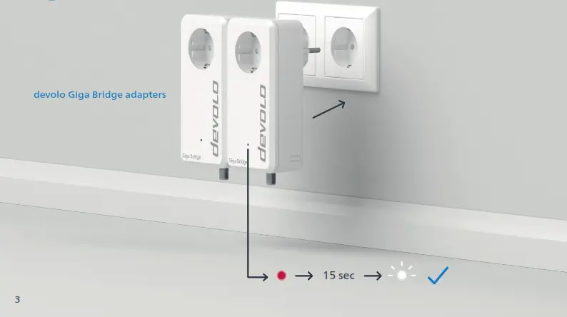 devolo Giga Bridge Connecting ONT and Router - fig