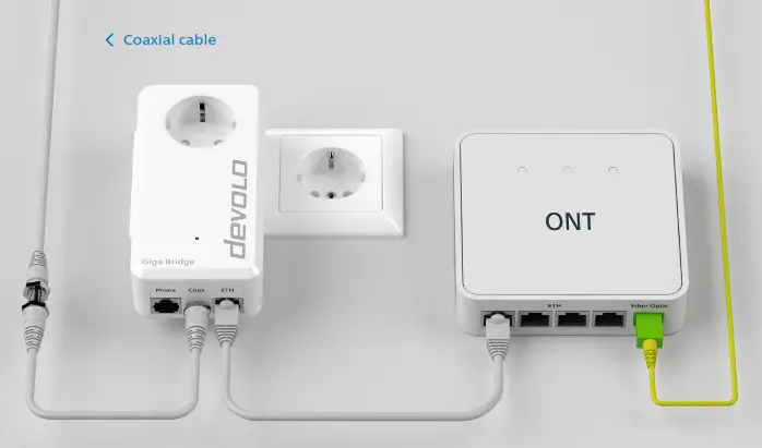 devolo Giga Bridge Connecting ONT and Router - fig6