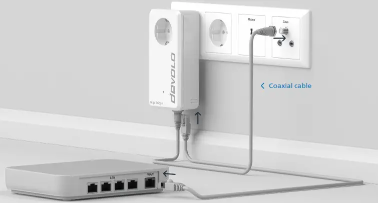 devolo Giga Bridge Connecting ONT and Router - fig8