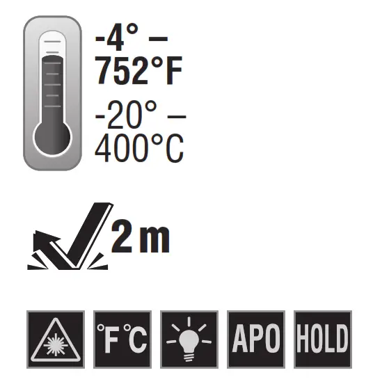 KLEIN TOOLS IR1KIT Inspection Kit - FIG 1