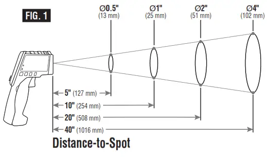 KLEIN TOOLS IR1KIT Inspection Kit - FIG 7