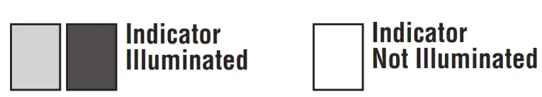 KLEIN TOOLS IR1KIT Inspection Kit - ICON3