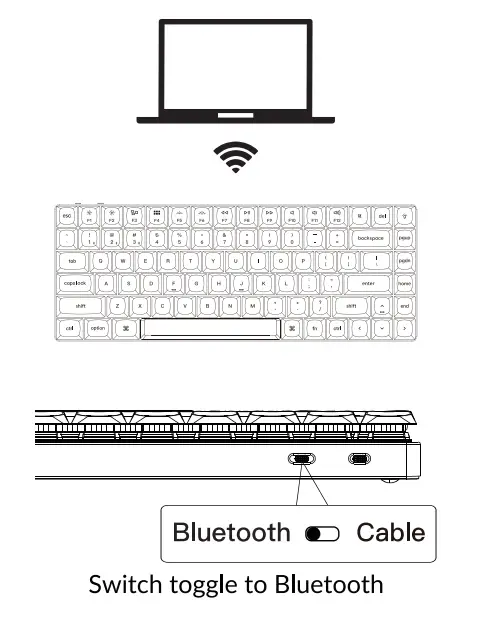 Keychron K3 Pro Ultra-Slim QMK Wireless Mechanical Keyboard 1