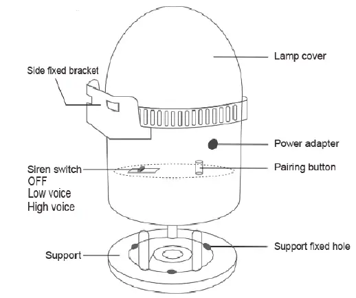RETEKESS TH103 Wireless Calling System-1