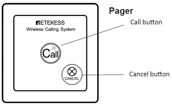 RETEKESS TH103 Wireless Calling System-2