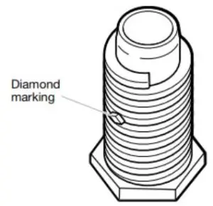 Screw in leveling legs