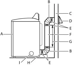 exhaust installations