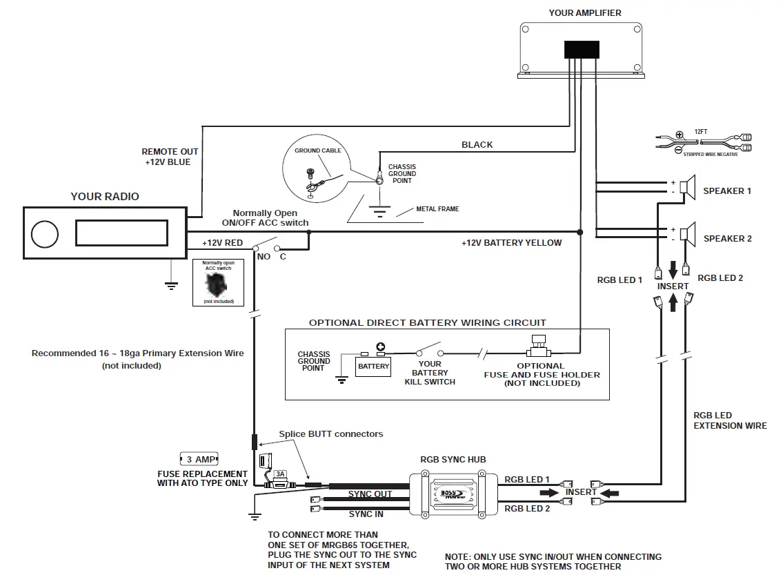 BOSS Audio Systems MRGB65 6.5 Inch Marine Speakers (2)