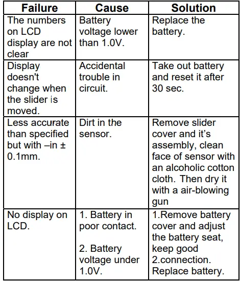 Pro-sKit-PD-301-12-Inch-Electronic-Caliper-7