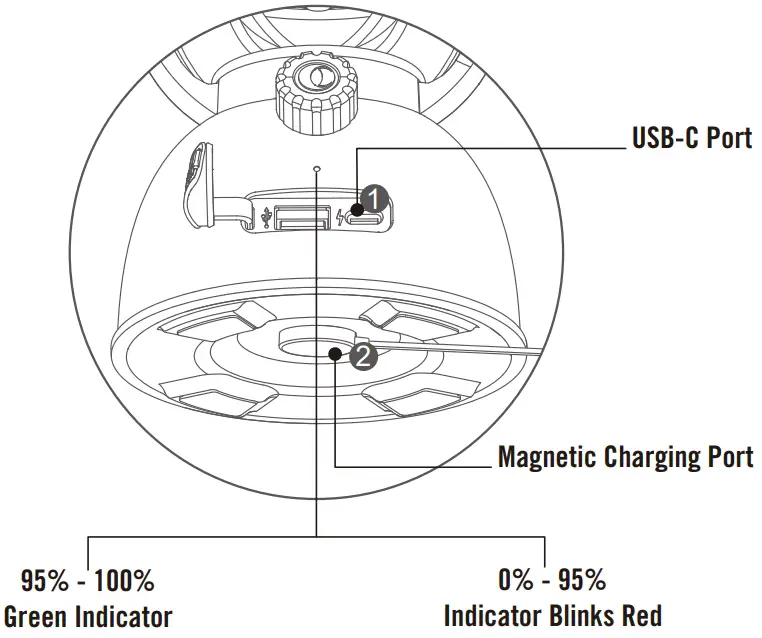 Charging Instructions