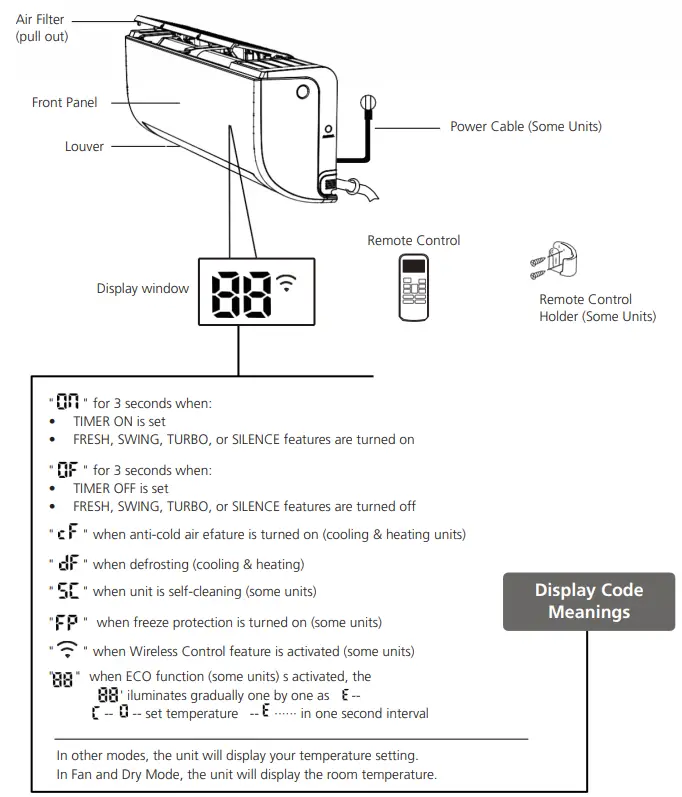 kaysun KAY 26 DN8 Air Conditioning - Unit Parts