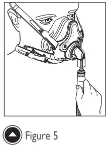 PHILIPS Respironics Full Face CPAP Mask - Home Care Providers