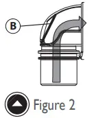 PHILIPS Respironics Full Face CPAP Mask - ask (Figure 2B