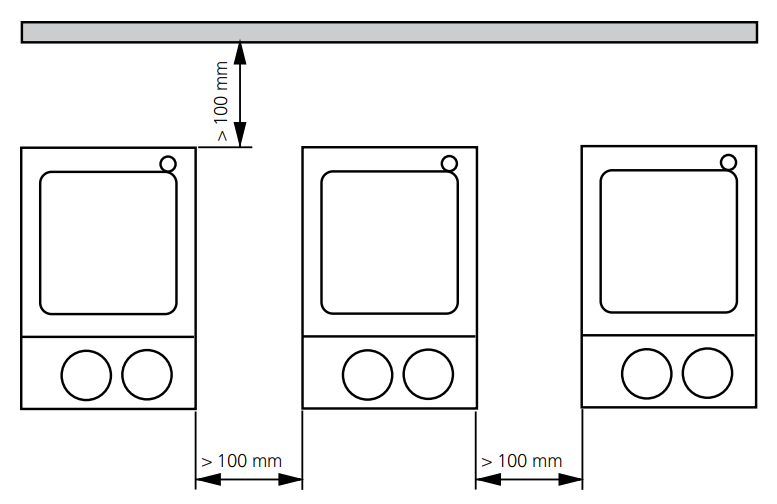 Observe the minimum distances illustration