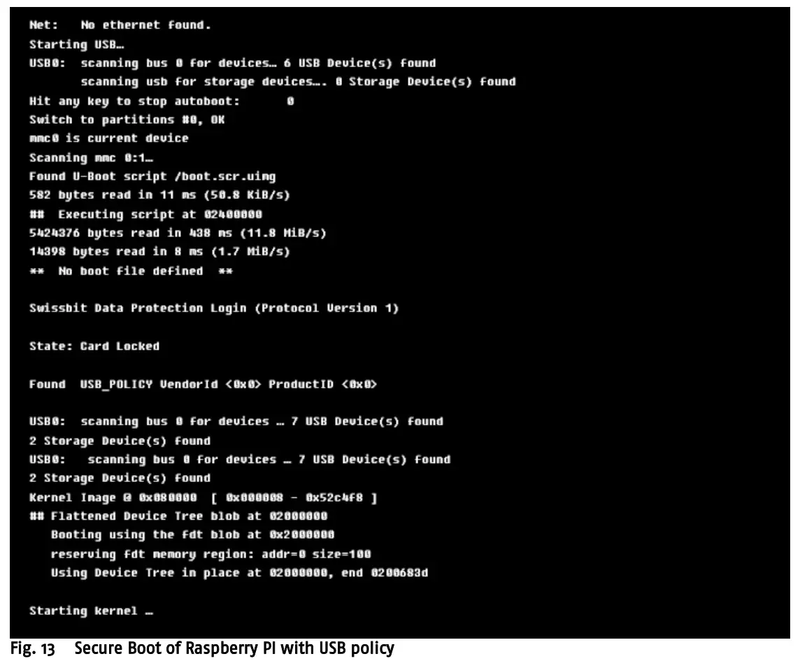 Fig. 13 Secure Boot of Raspberry PI with USB policy