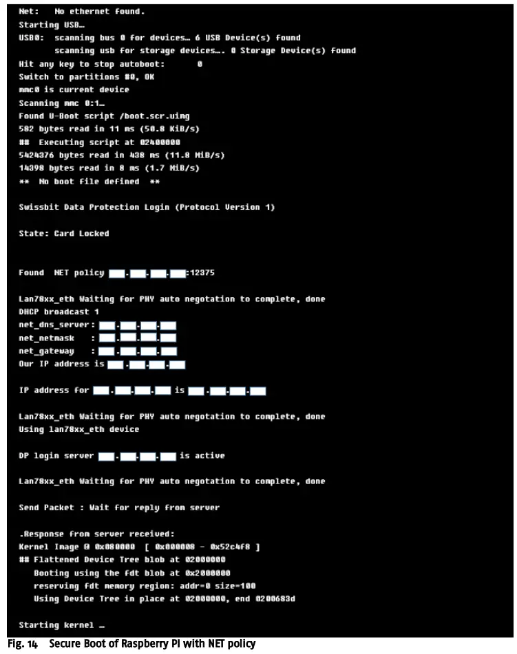 Fig. 14 Secure Boot of Raspberry PI with NET policy