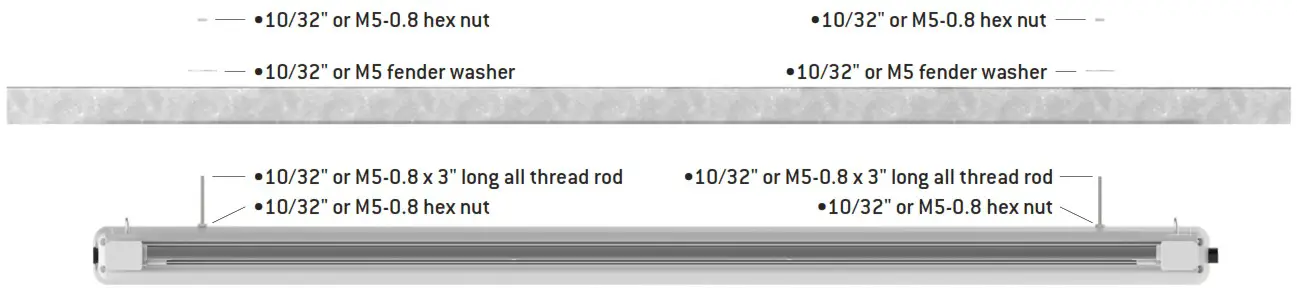 LUXX LIGHTING LUX 860 277 860w LED Pro XR - UNISTRUT MOUNTING PARTS LIST 1