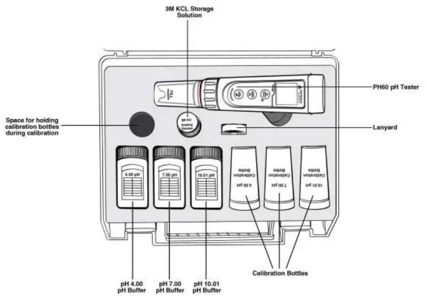 APERA Premium Series PH60F pH Tester - fig