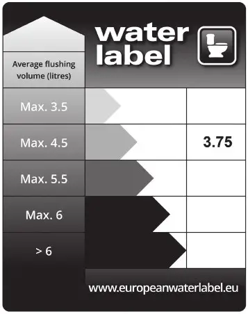 GoodHome teesta Close Coupled Rimless Toilet - overview 5