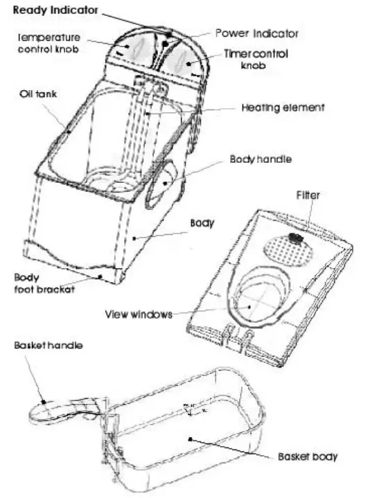 Elite=EDF-3500=3=5 =DeepFryer-FIG-1