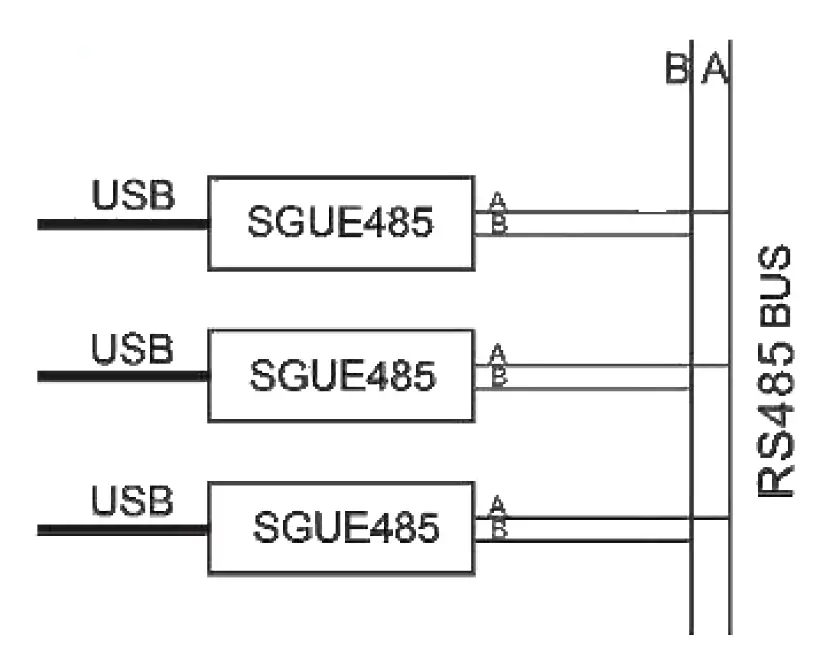 SmartGen-SGUE485-Communication-Interface-Conversion-Module-fig-3