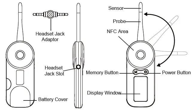 Basal Digital Thermometer Kd-2160 Instruction Manual Basal Digital Thermometer Kd-2160 Instruction Manual