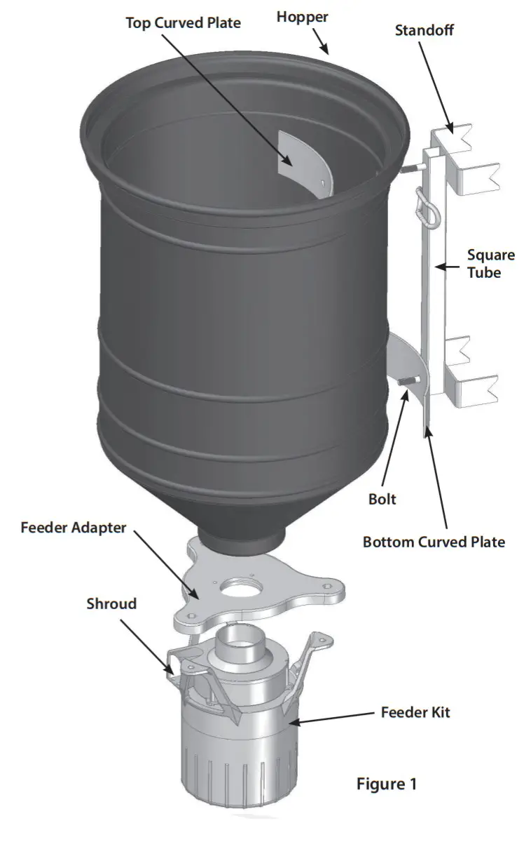 MOULTRIE 15-Gallon Directional Feeder - fig1