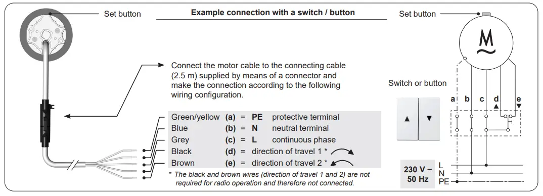 RADEMACHER SLDSM 50 12PZ RolloTube S Line SunDouFern Tubular Motors-fig1
