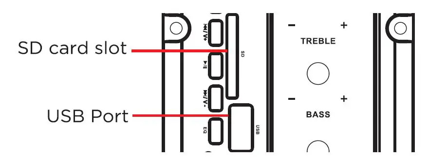 VIVITAR-Wireless-Home-Theater-System-with-Remote-Control-fig-12