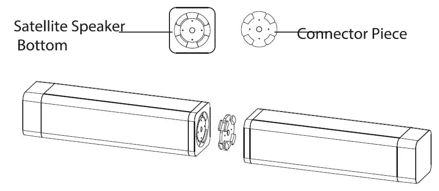 VIVITAR-Wireless-Home-Theater-System-with-Remote-Control-fig-13
