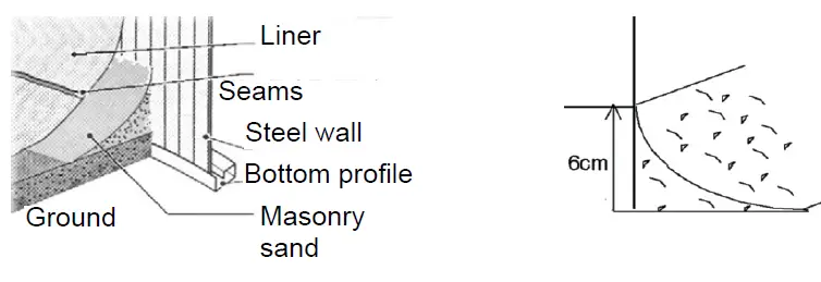 swim - fun-2900-Classic-Round-Steel-Pool-FIG- (15)