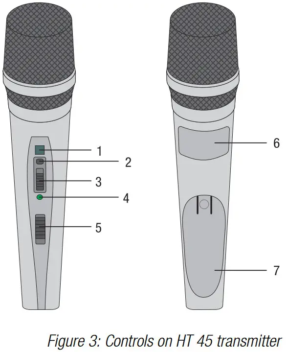 AKG WMS45 Perception Wireless Presenter Set with Clip System - FIGURE 3