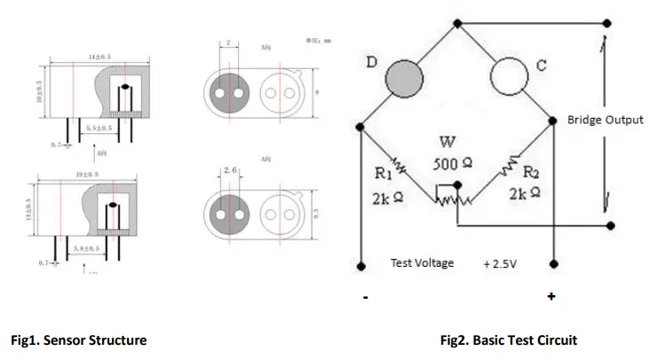 Winsen-MC114-Catalytic-Gas-Sensor-fig1