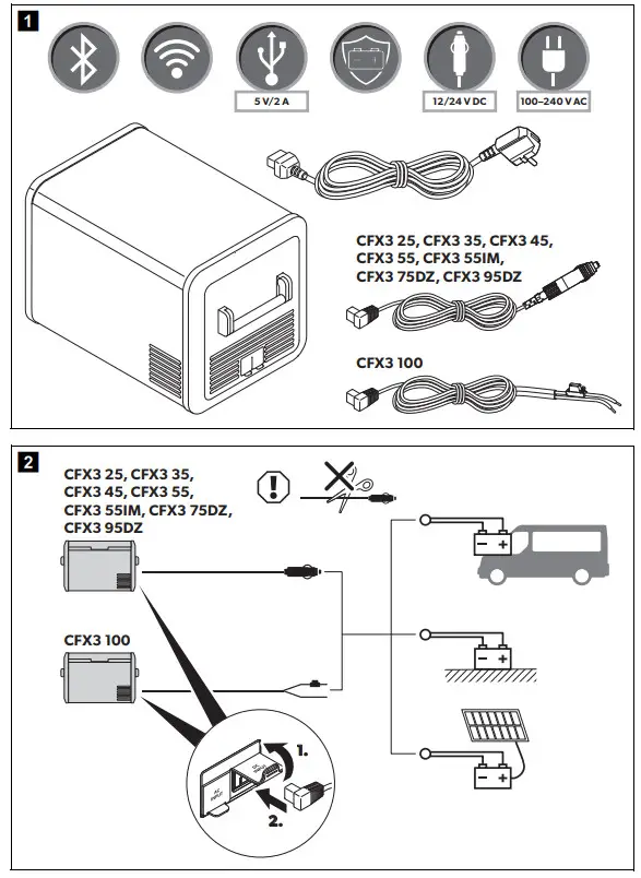 DOMETIC CFX3 Series Compressor Cooler - fig1