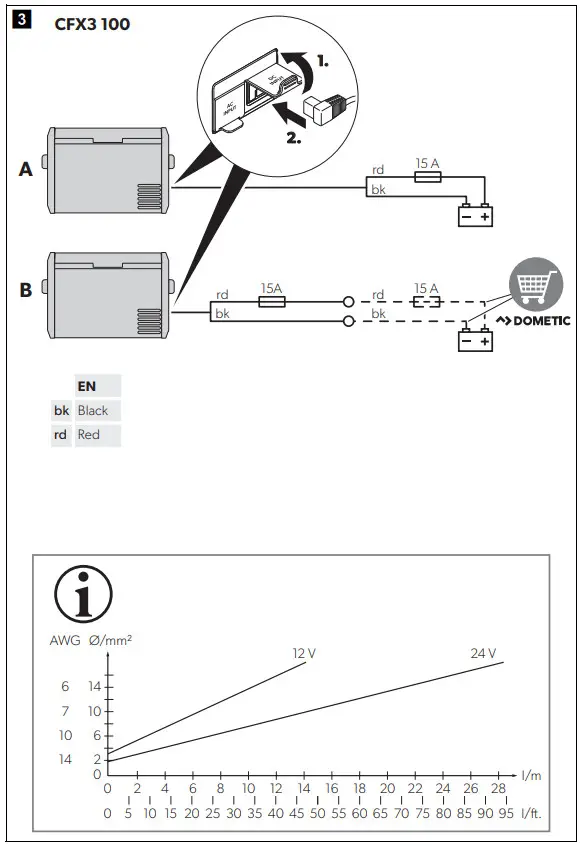 DOMETIC CFX3 Series Compressor Cooler - fig2