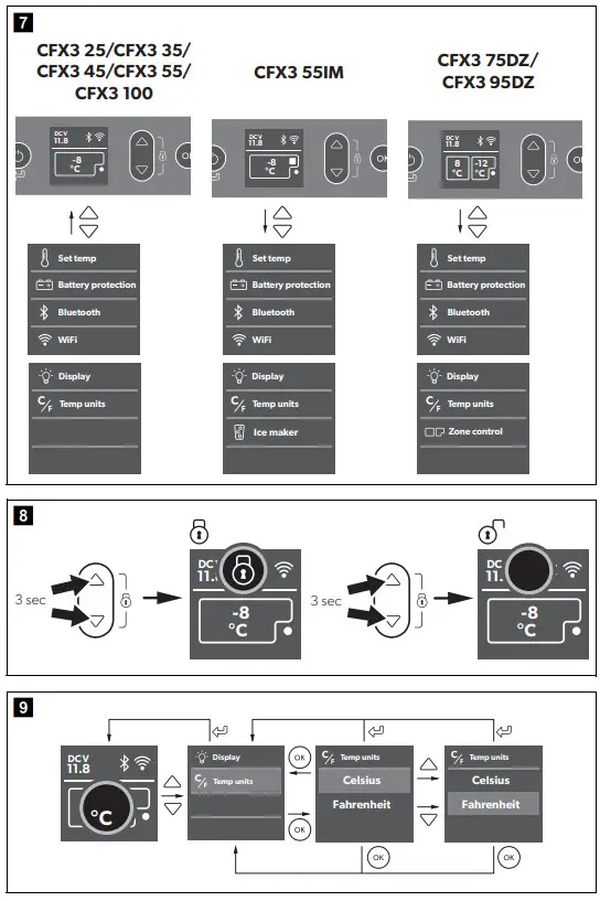 DOMETIC CFX3 Series Compressor Cooler - fig5