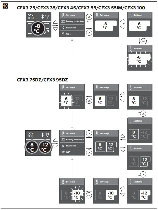 DOMETIC CFX3 Series Compressor Cooler - fig6