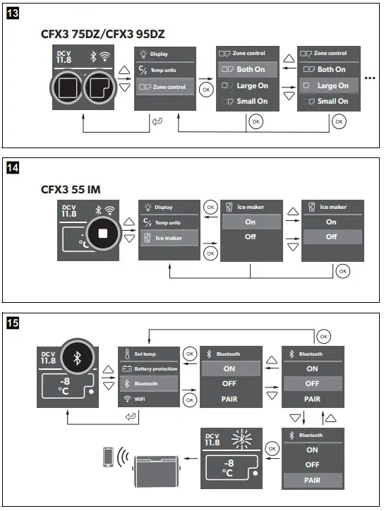 DOMETIC CFX3 Series Compressor Cooler - fig8