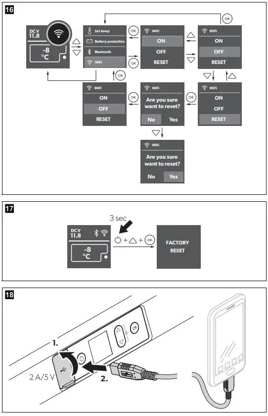 DOMETIC CFX3 Series Compressor Cooler - fig9