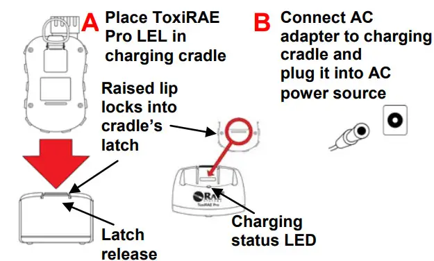 Honeywell ToxoRAE Pro LEL -