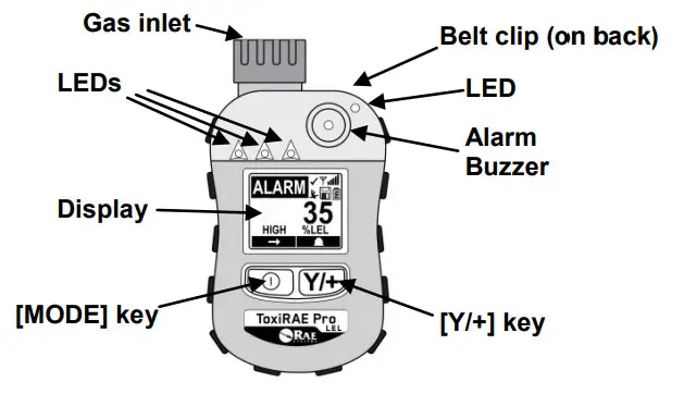 Honeywell ToxoRAE Pro LEL - INTERFACE