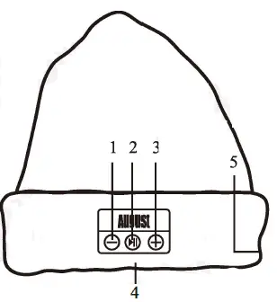 August-EPA25-30-Bluetoot--Music -Beanie-Hat-FIG-8